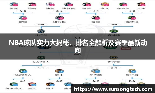 NBA球队实力大揭秘：排名全解析及赛季最新动向