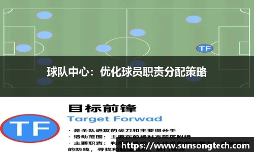 球队中心：优化球员职责分配策略